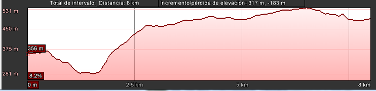 tramo3-desnivel